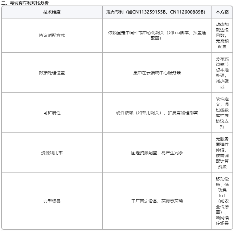 专利挖掘新神器！腾讯ima知识库帮你30分钟搞定一周工作量 配图 10