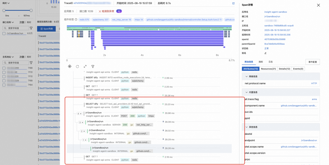 Agentic 应用时代，Dify 全链路可观测最佳实践 配图 23
