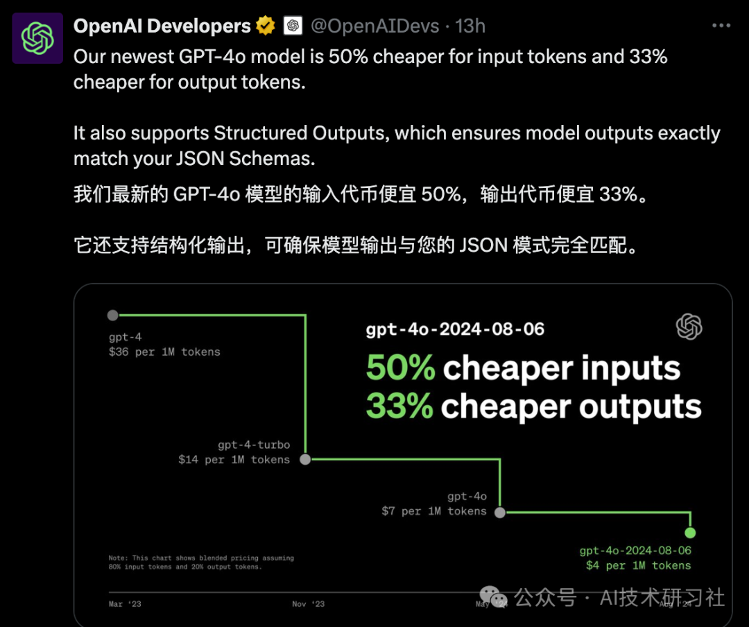 RAG必备知识：OpenAI官宣结构化输出｜结构化输出工具大汇总 配图 7