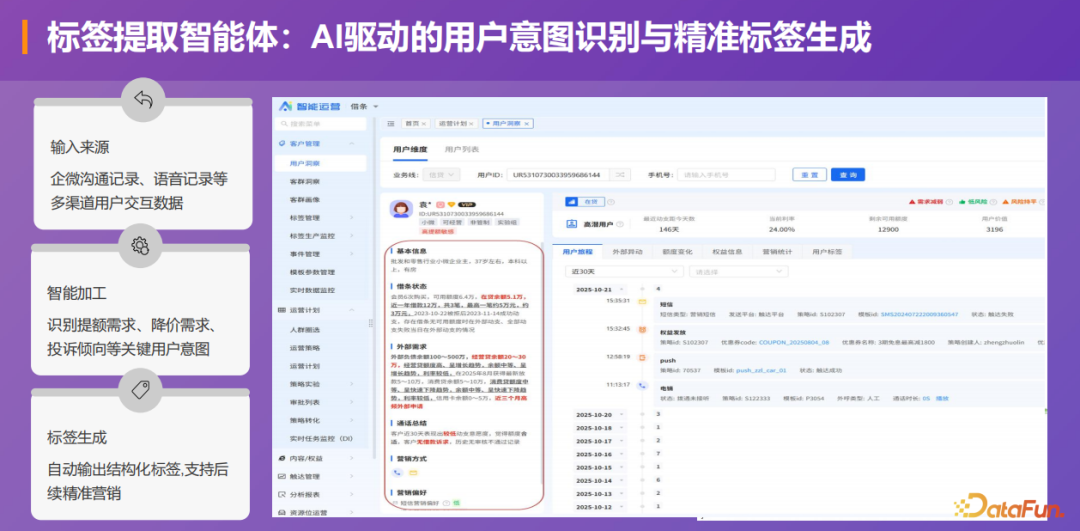 基于多 Agent 协作的智能营销闭环：洞察、触达与转化 配图 11