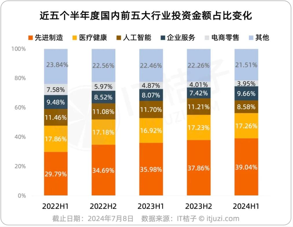 等不来GPT-5，智能体是AGI捷径吗
