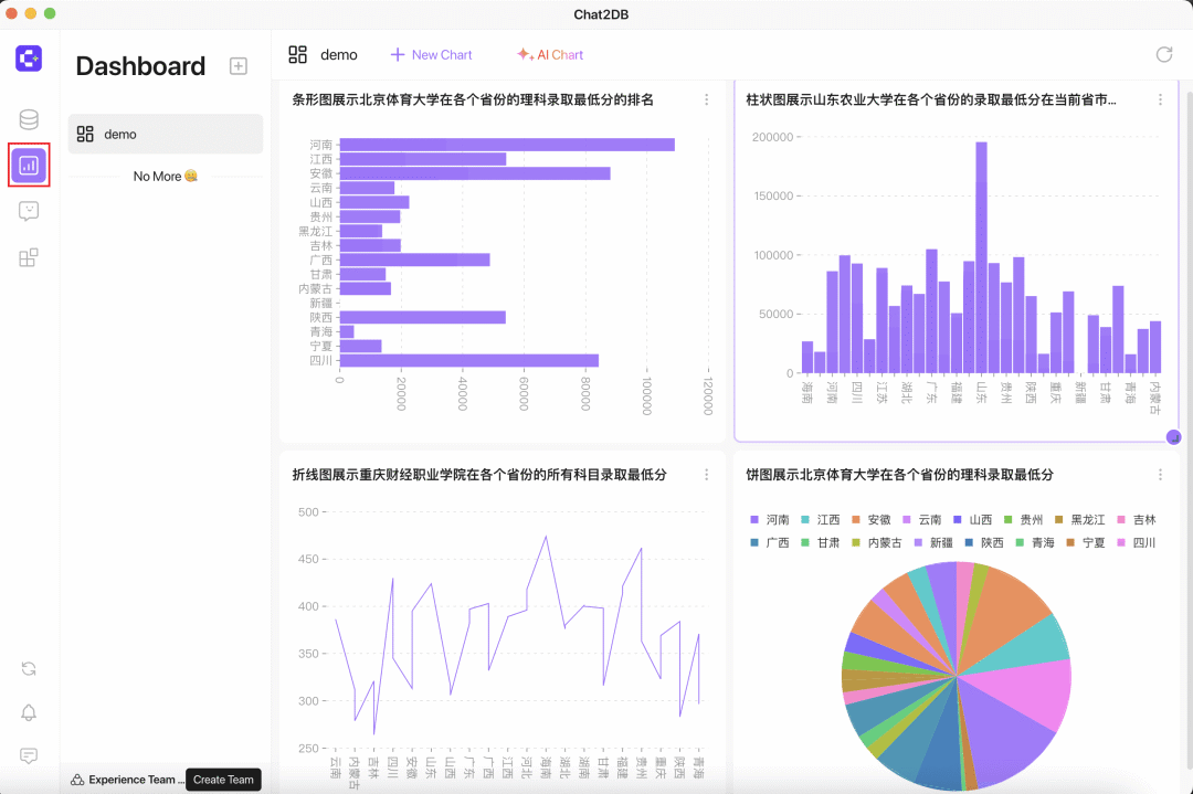 一言即图：Chat2DB新推Chat2Excel，让数据对话跃然纸上！ 配图 9