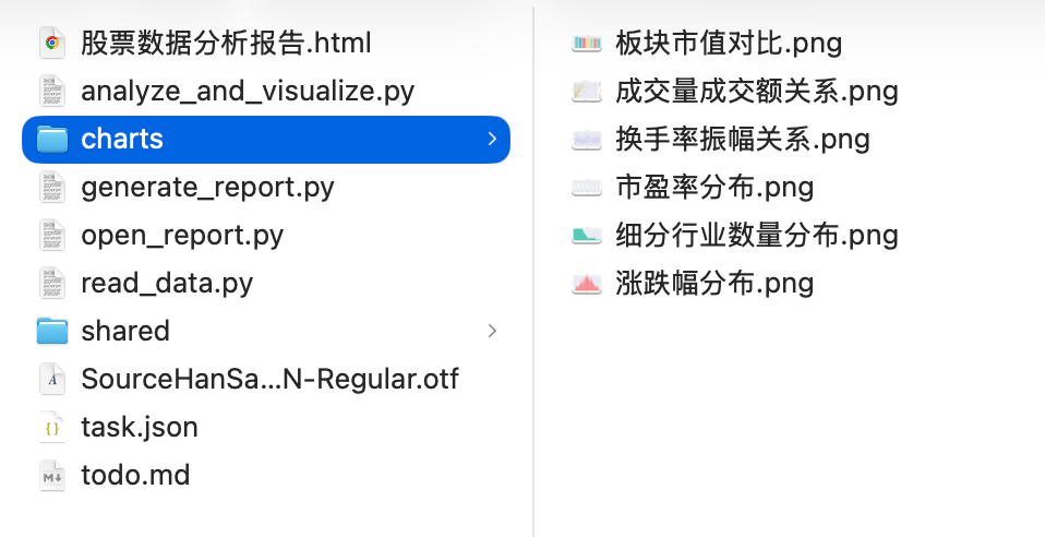 当 Clawdbot 还在控制电脑，AiPy 已经开始控制手机 配图 16