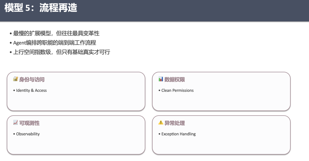 别只盯落地场景了，这5个AI价值模型才是关键！ 配图 7