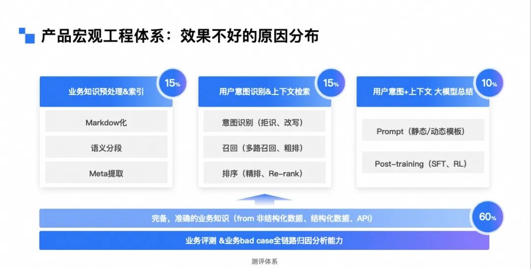 截屏 2025-08-26 17.27.14.png