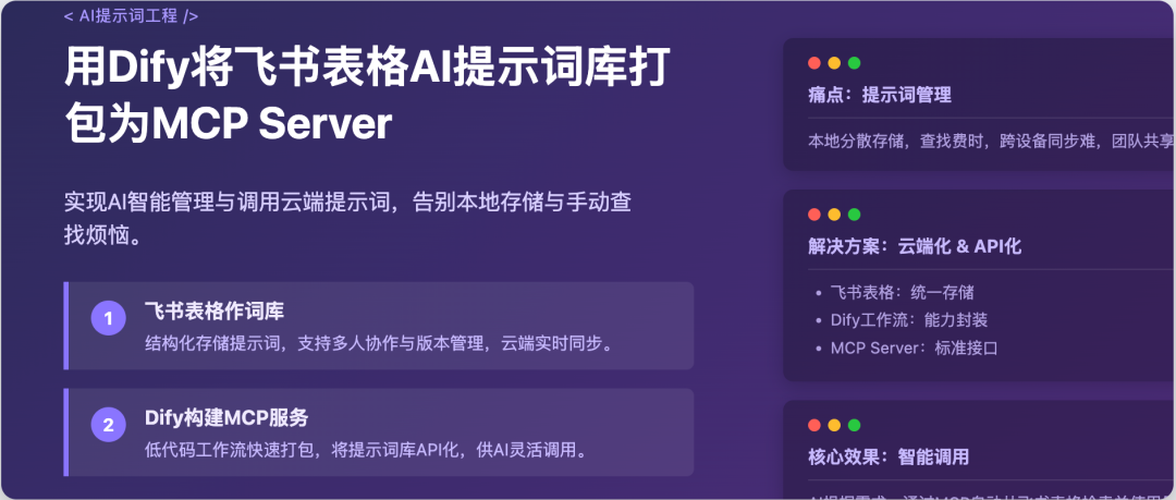 我用Dify把飞书表格的「AI提示词库」打包成了MCP Server给AI使用和管理 配图 3