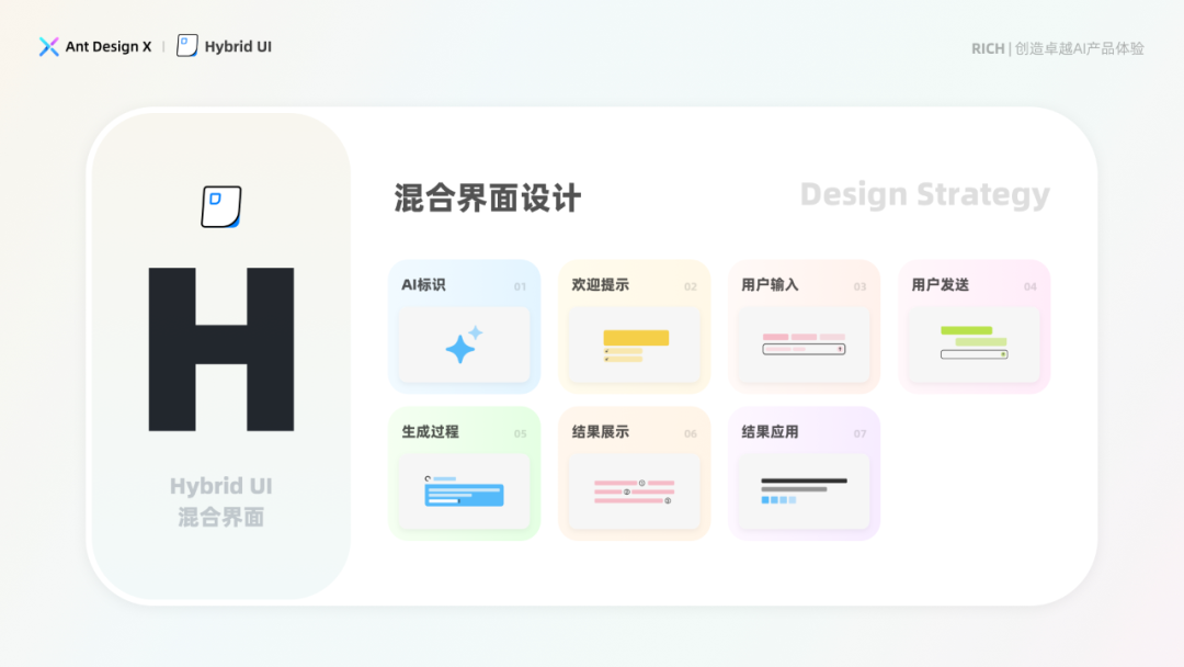 AI 硬件