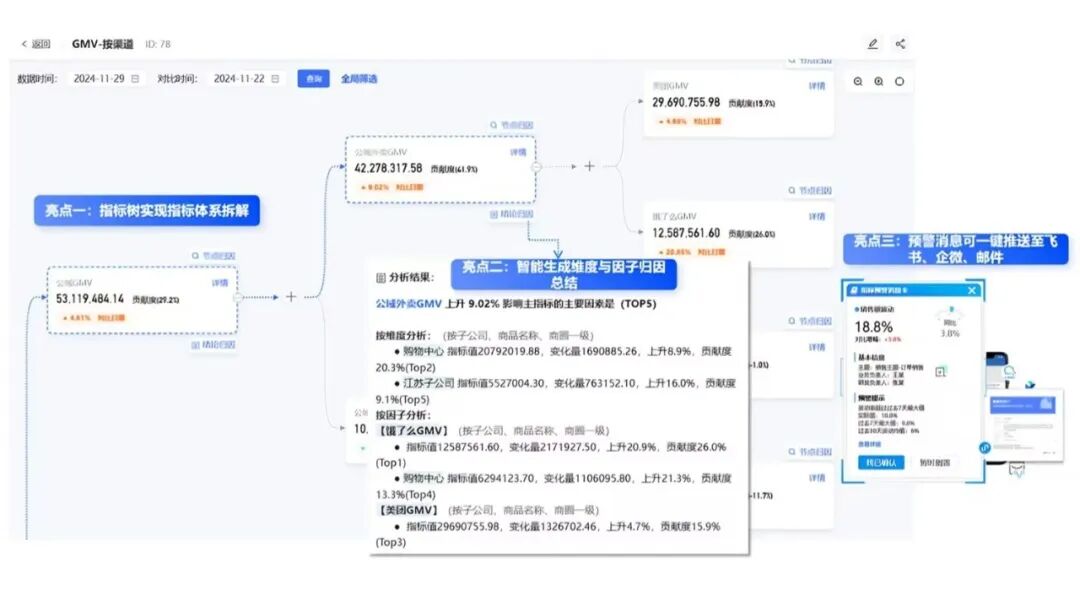 数势科技黎科峰：DeepSeek 引爆数据分析“奇点”，创造普惠化新机遇丨数据猿专访 配图 2