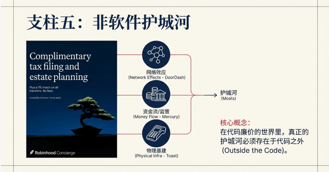 软件没有死，但“通用软件”已死 配图 9