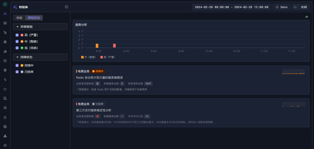 DeepFlow 智能体发布！开启业务连续性保障新时代 配图 13