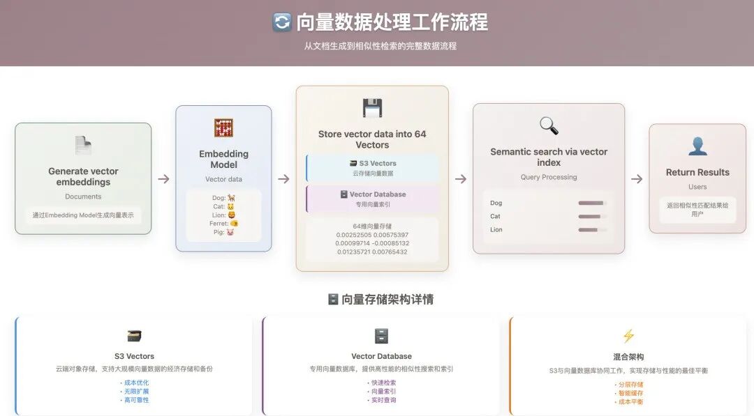 知识图谱