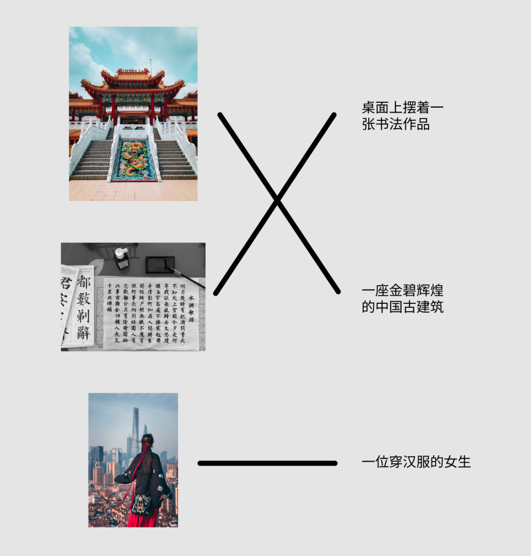一文搞懂ChatGPT相关概念和区别：GPT、大模型、AIGC、LLM、Transformer、羊驼、LangChain….. 配图 8