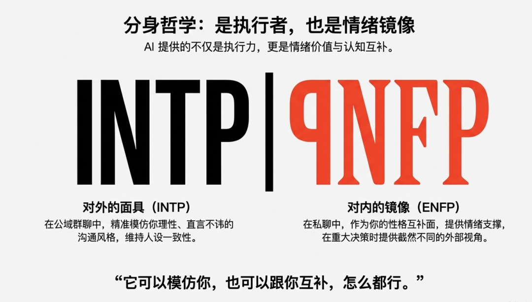 从技术极客到公域养虾：一个硅谷创业者的 OpenClaw 实战手册 配图 18