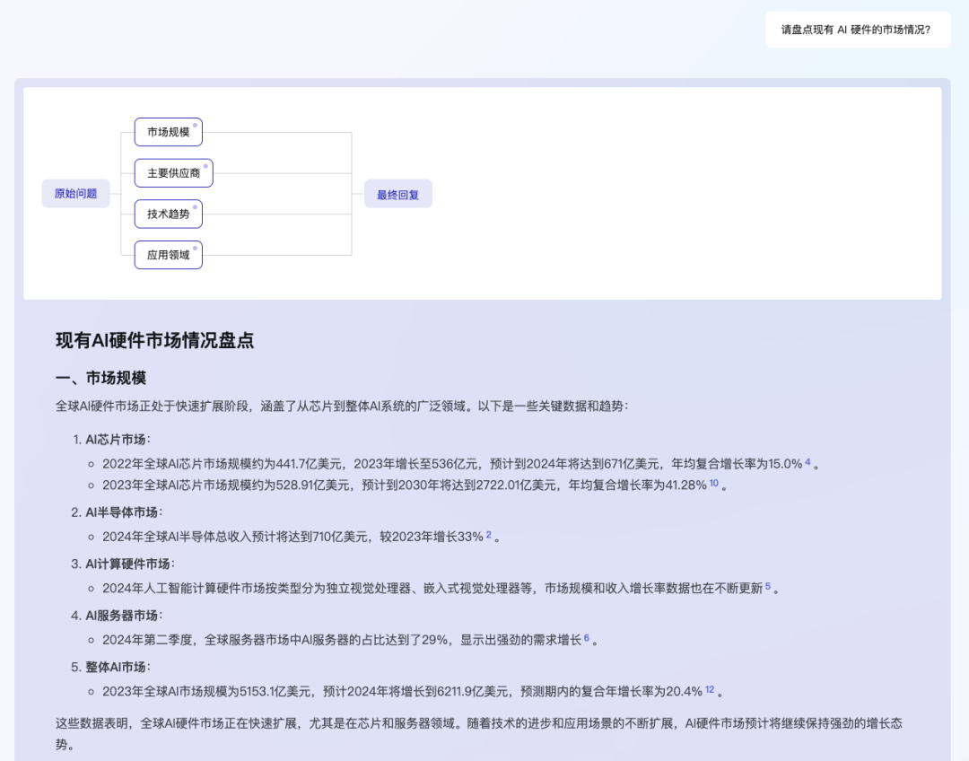 「AI 搜索专题」 Kimi VS MindSearch 谁更胜一筹？ 配图 6