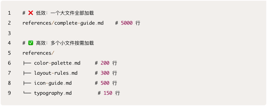 一文看懂：养虾人总挂在嘴边的skill到底是什么 配图 36