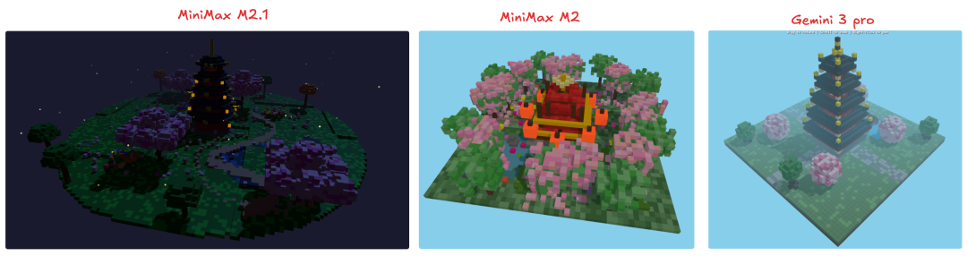 MiniMax M2.1 首测——从零构建应用的新体验 配图 13