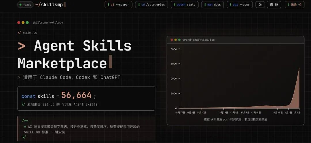 SkillsMP：一个聚合了 5 万+ AI Agent 技能的开源社区