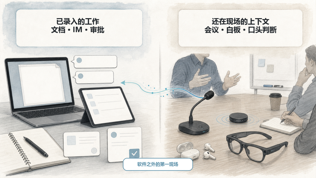 AI办公大战，最可能的赢家会是谁？