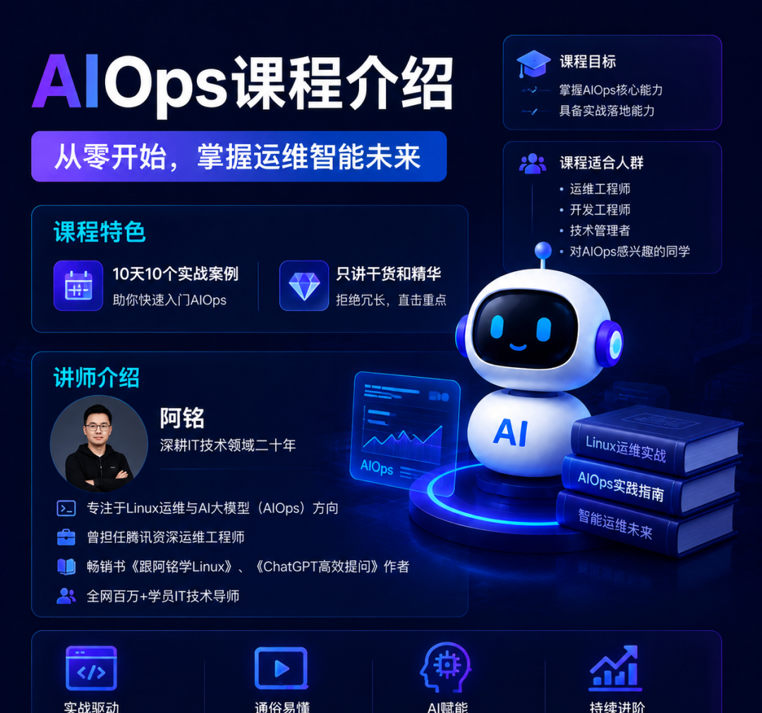 AIOps智能体落地案例集 配图 2
