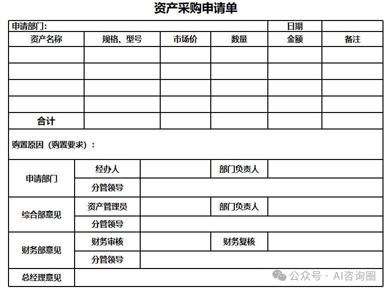 智能问数