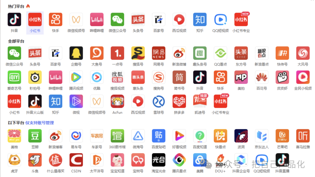 用AI来做一个高质量行业信息站，帮你卖行业报告文档 配图 6