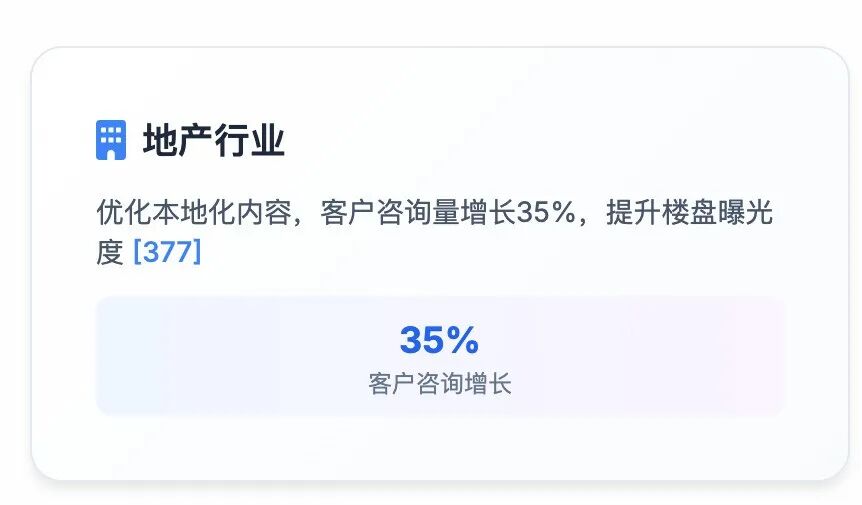 GEO（生成式引擎优化）在20大重点行业的应用与解决方案 配图 18