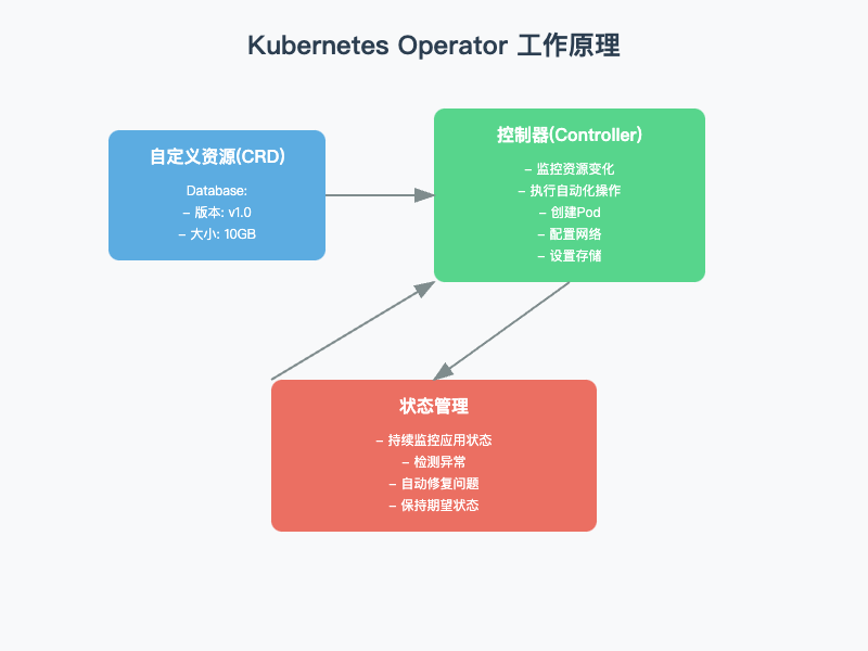 知识图谱