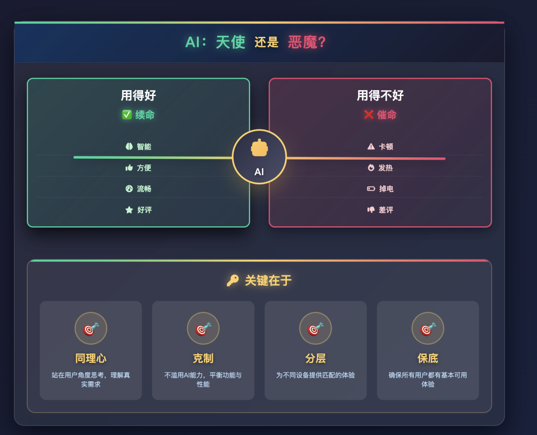 移动端里的AI，用户到底要什么？---权衡性能和体验之战 配图 15