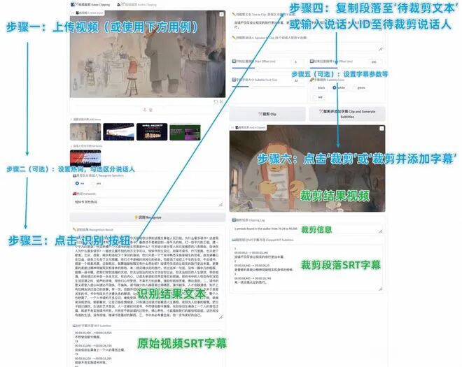 完全开源、本地部署的自动化视频剪辑工具——FunClip 配图 3