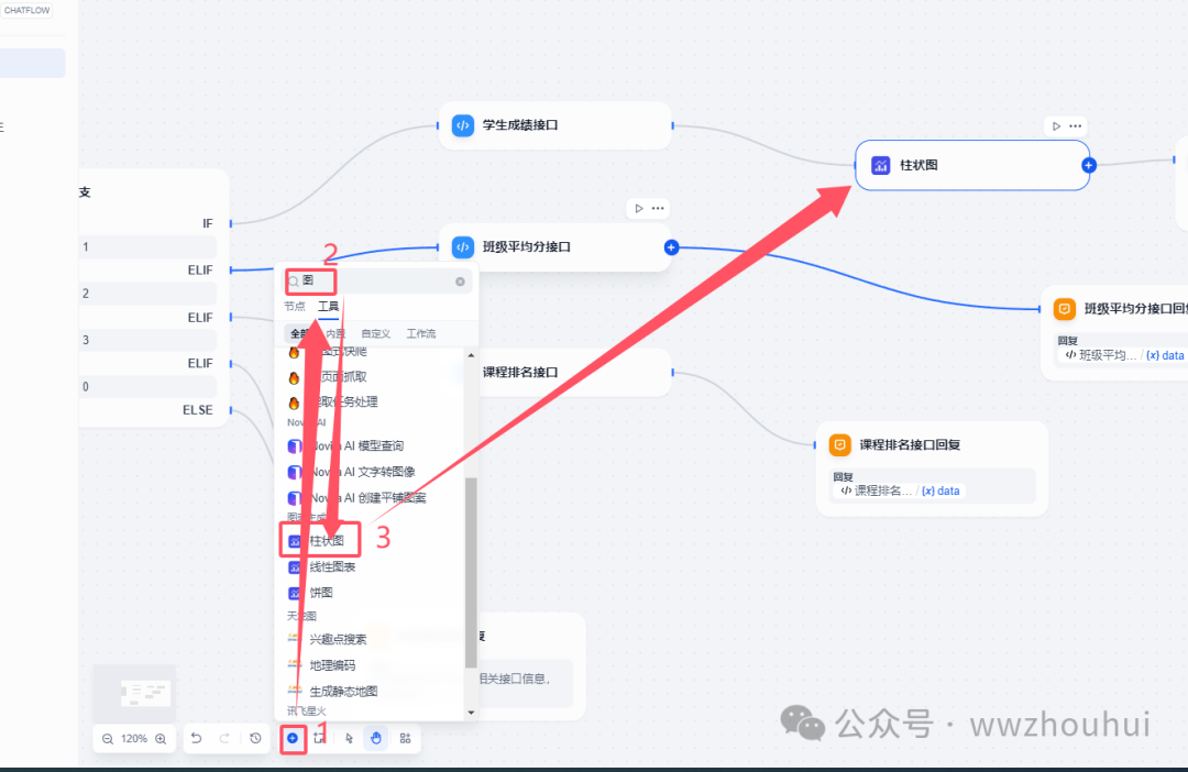 dify案例分享-数据库查询图表显示 配图 19