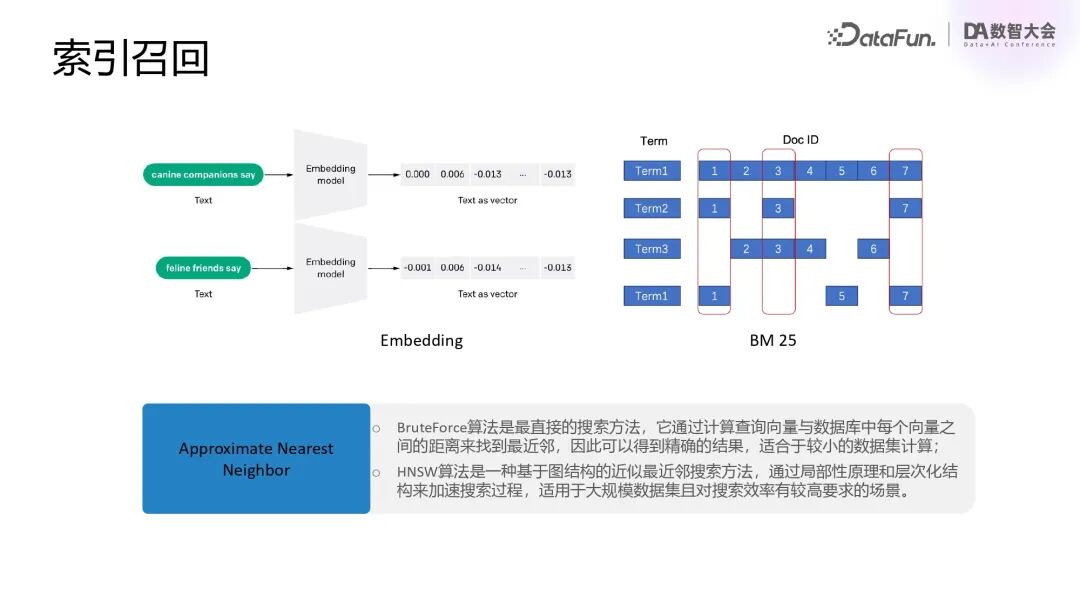 行业落地分享：腾讯混元RAG/Agent落地实践 配图 9