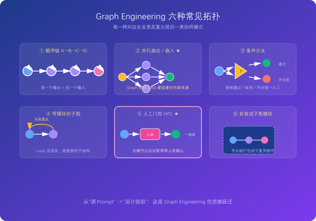 王吉伟优化版v2-2026-0729-12:46:55-4