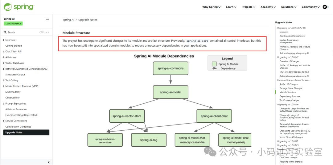 Spring AI和Langchain4j对比，java栈到底用哪个好？ 配图 7