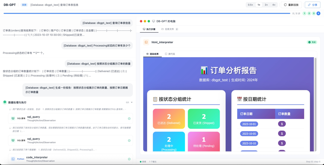 探索Agentic生产力：从“被动问答”到“自主分析” 配图 17