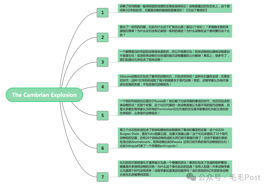 【AI】【意图识别】导购 配图 2