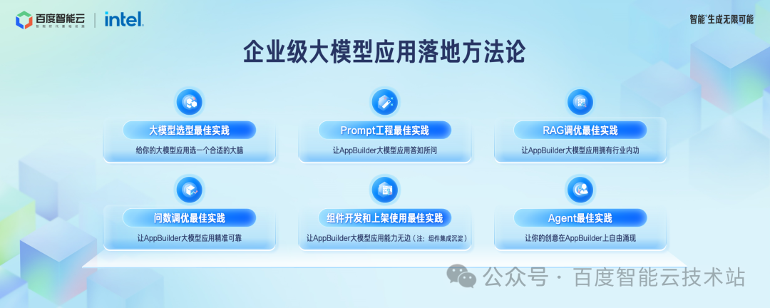 百度智能云千帆 AppBuilder 大模型应用开发解读 配图 13