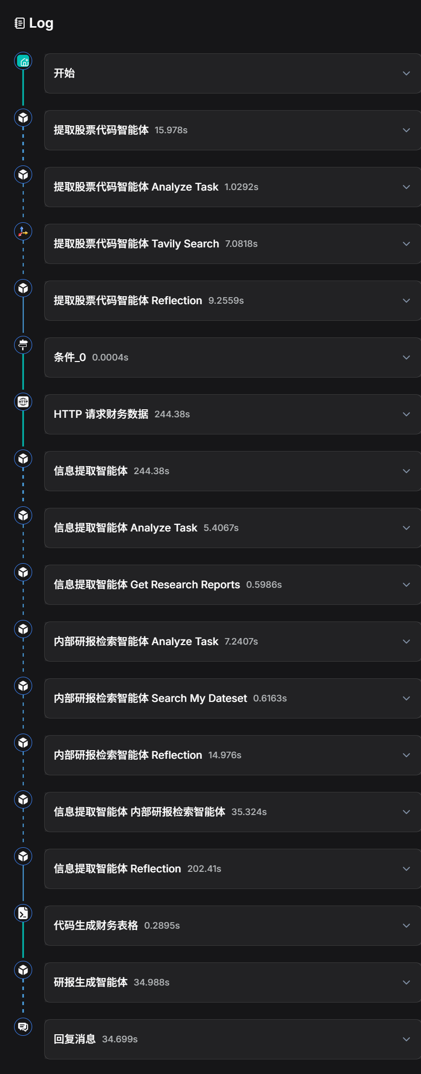 RAGFlow 实践：公司研报深度研究智能体 配图 22