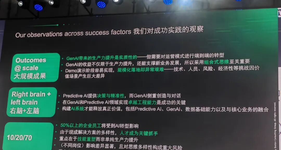 BCG报告：72%职场人在用AI，但51%一线员工卡壳了！ 配图 3