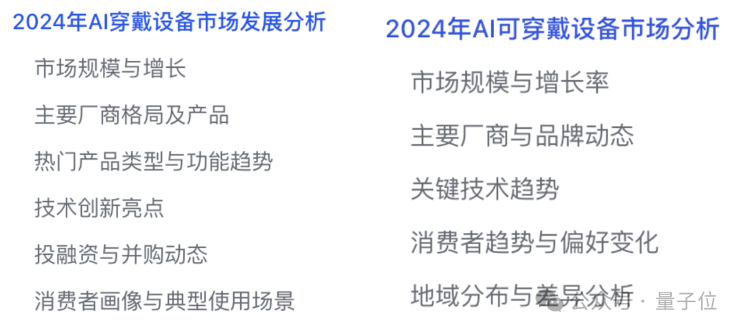 实测免费DeepResearch！轻量版深夜上线，基于o4-mini，速度更快/重视脉络梳理 配图 10