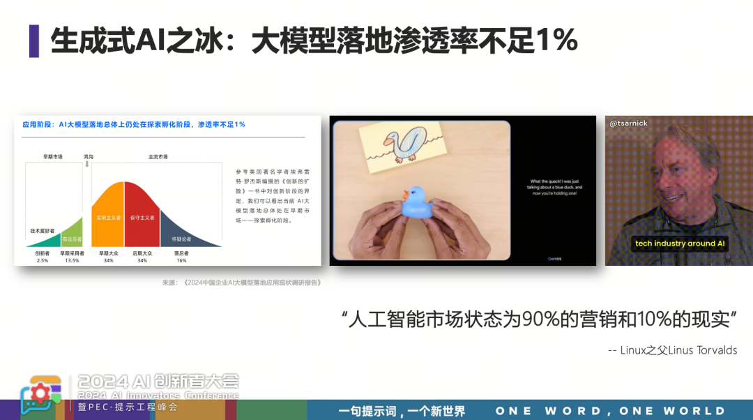 【提示词并没有死，而是进入到深水区】重读我在PEC的提示词分享有感 配图 3