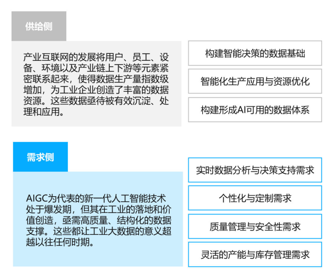 最新GenAI的10大应用趋势 配图 9