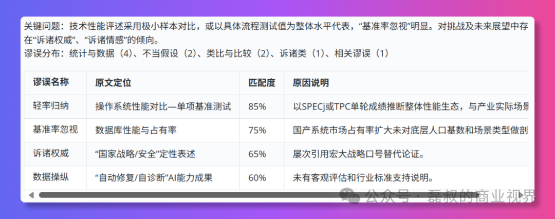 Manus可以输出15万字的内容，是精品还是垃圾？ 配图 4