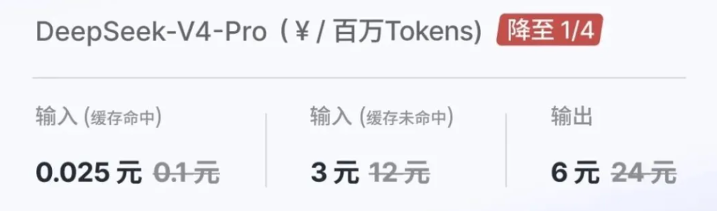 DeepSeek V4还能更省！新工具缓存命中率高达99.82%，2折稳定到手