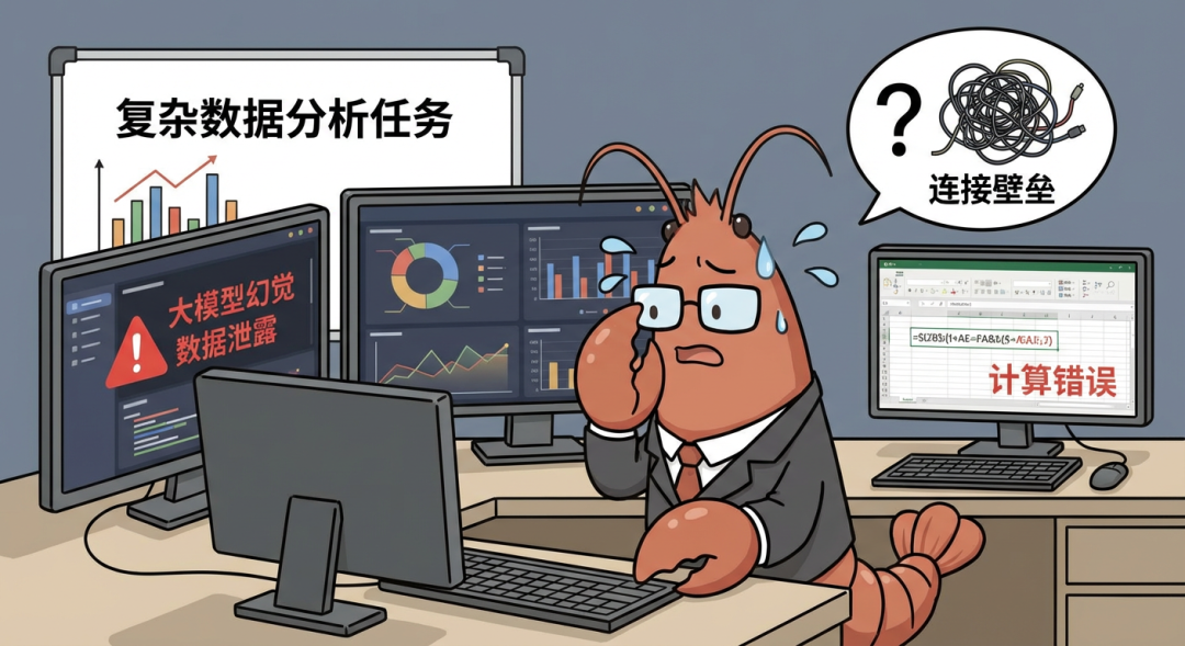 专业养虾“饲料”免费领！瓴羊智能小Q Skill全球首发，全面接入各平台AI Agent数据分析工作流