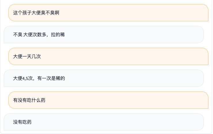 患者模拟，不一样的医疗大模型应用 配图 8