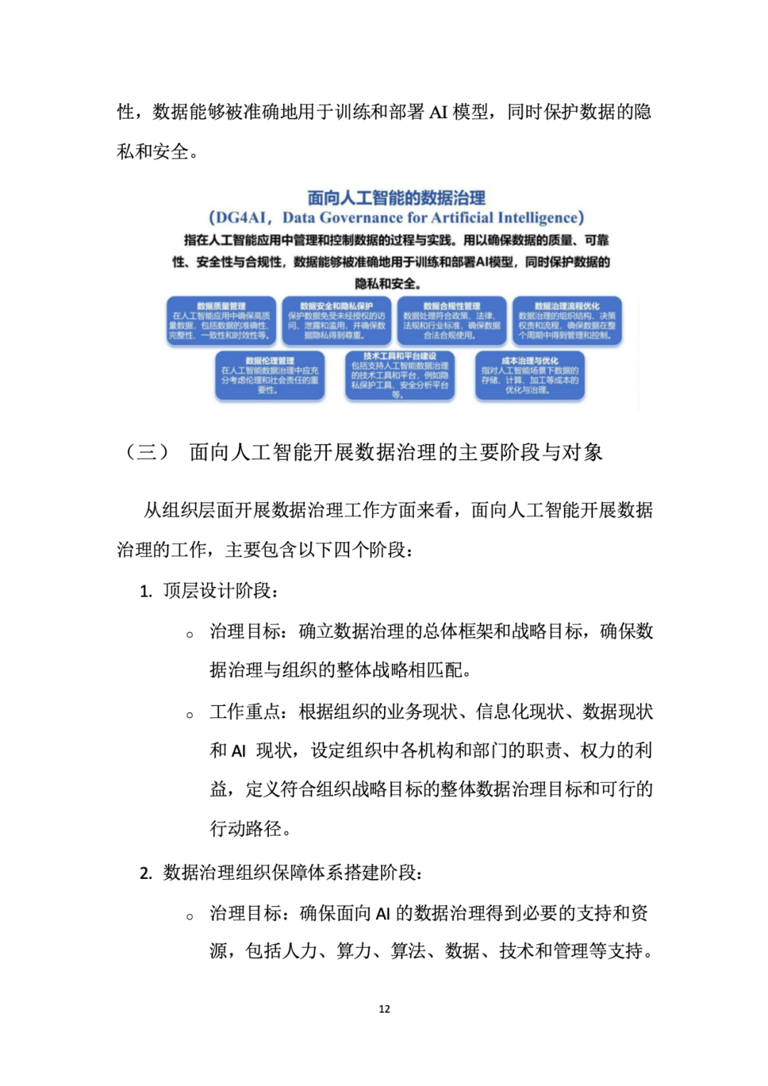 面向人工智能数据治理应该怎么做？ 配图 16