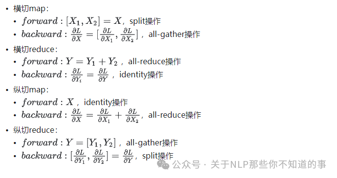 Other References 配图 12