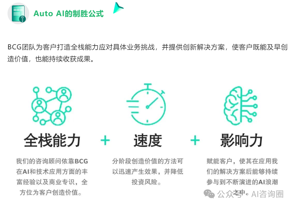 BCG波士顿咨询AI战略布局盘点，知识服务业如何应对AI革命 配图 5