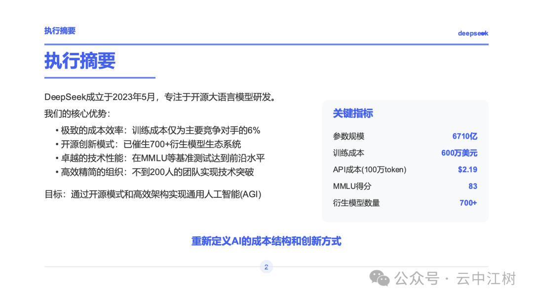 Claude 是懂 PPT 的 配图 2