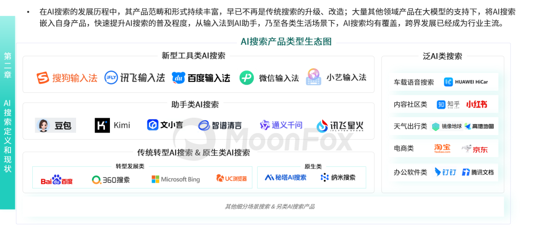 AI搜索，难分胜负 配图 2